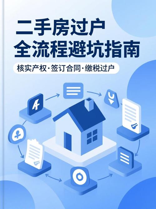 二手房过户全流程避坑指南 从签约到拿证，这些细节千万别忽略！
